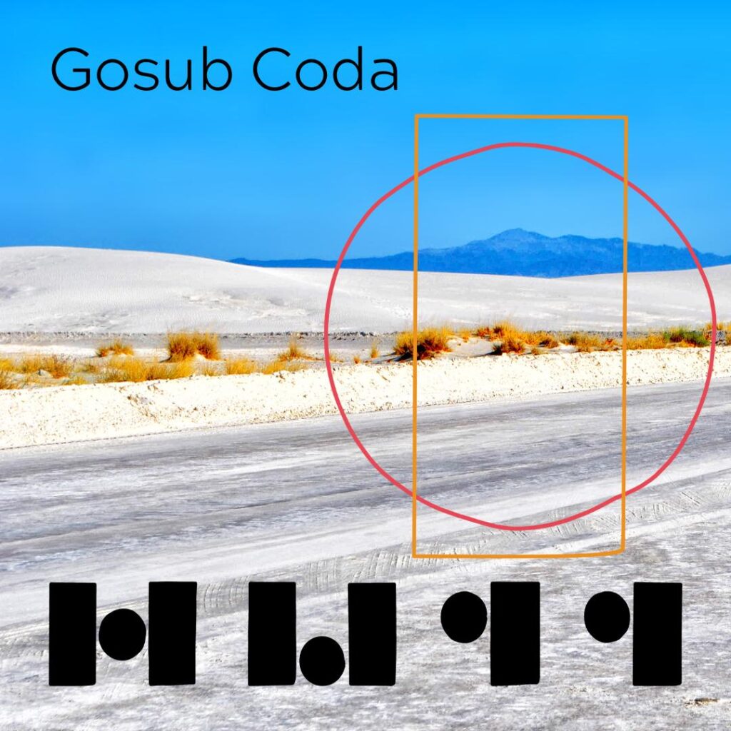 Gosub Coda by Hu11: Album Review